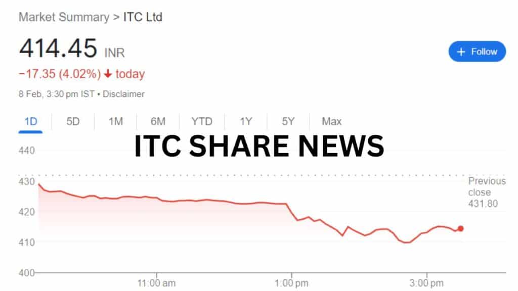 tci 78