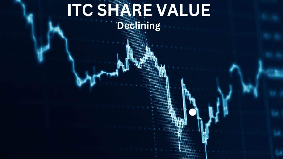 itc share news