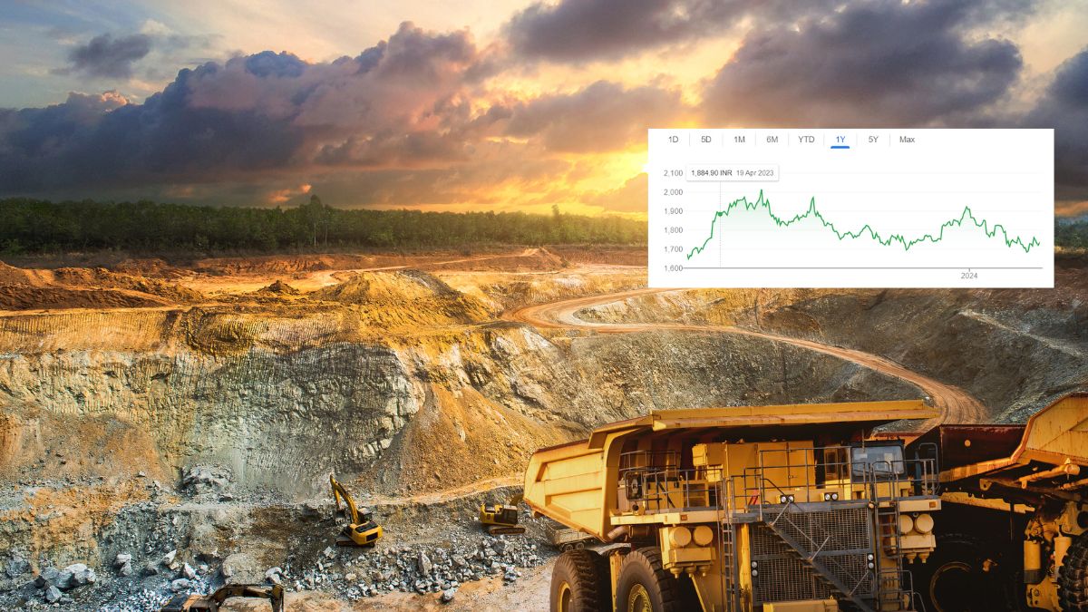 Adani Enterprises Share Price