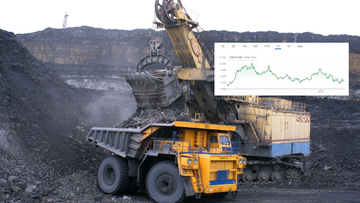 coal india share price