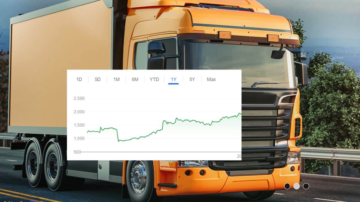 Jamna Auto Share Price